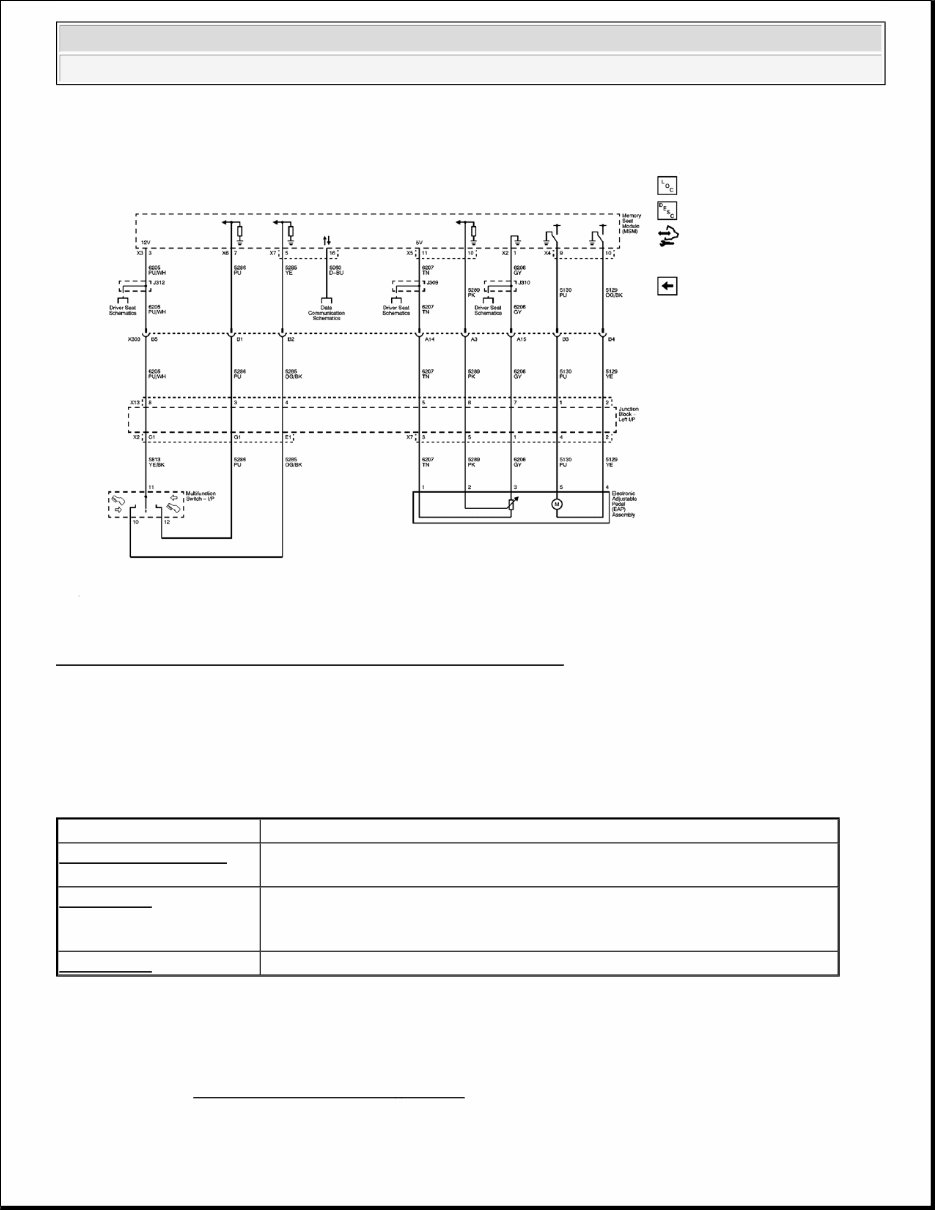 Chevrolet Chevy Silverado Complete Workshop Service Repair Manual 2007