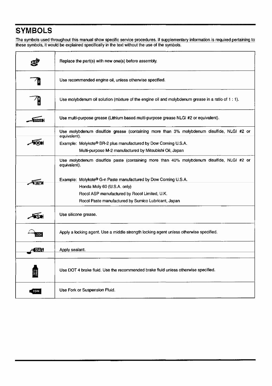 2006-2012 Honda NT700V / NT700VA Deauville Service & Repair Manual