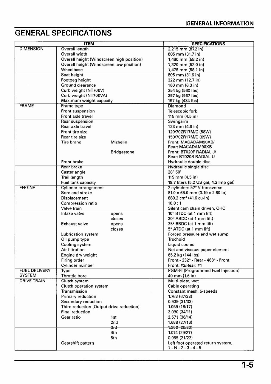 2006-2012 Honda NT700V / NT700VA Deauville Service & Repair Manual