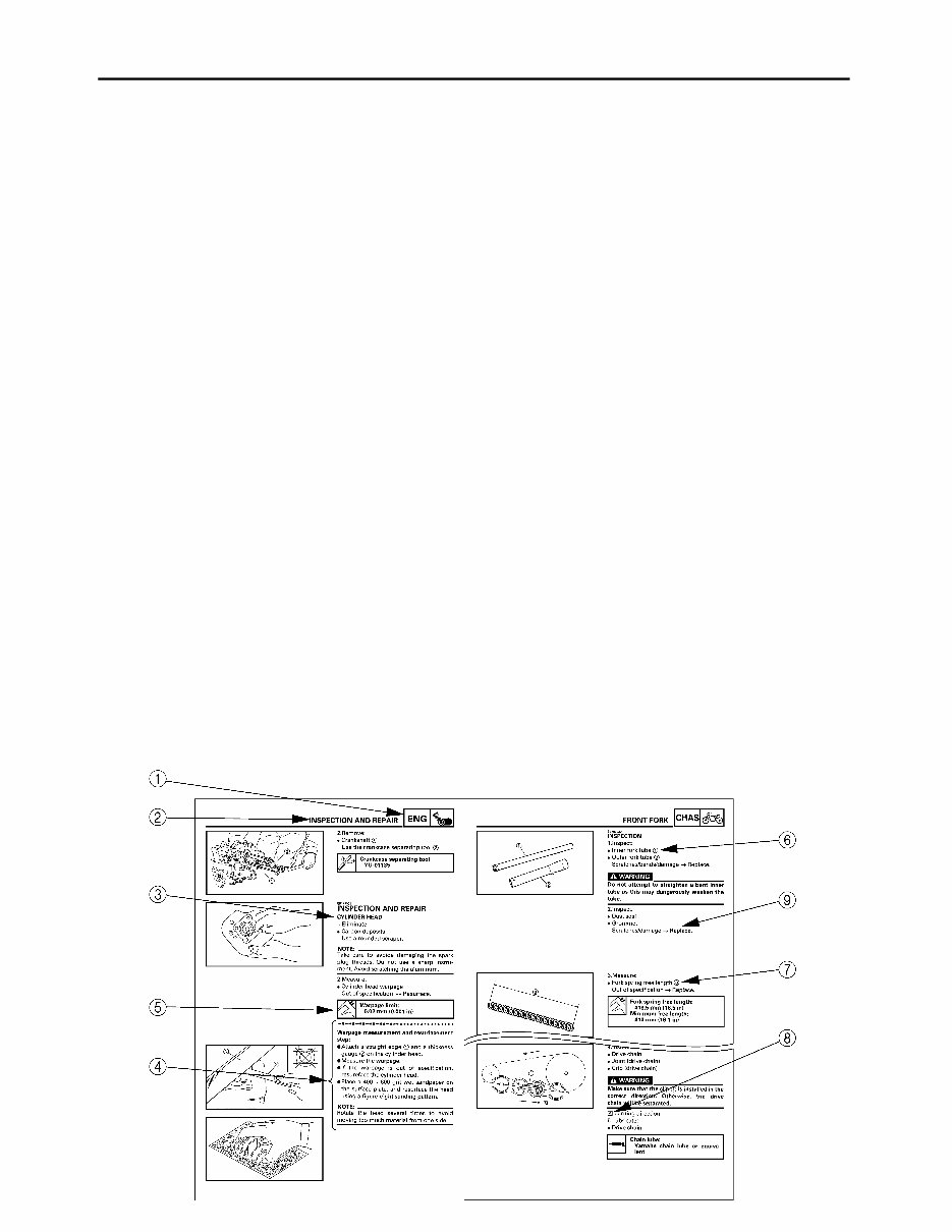 19992004 Yamaha Bear Tracker 250 Repair Manual
