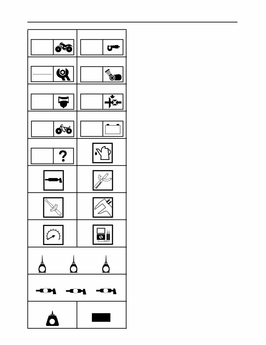 19992004 Yamaha Bear Tracker 250 Repair Manual