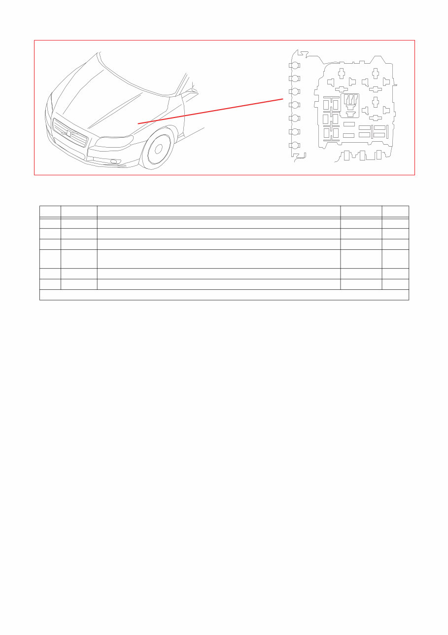Volvo 19942005 Electrical Wiring Diagram (EWD) Manual