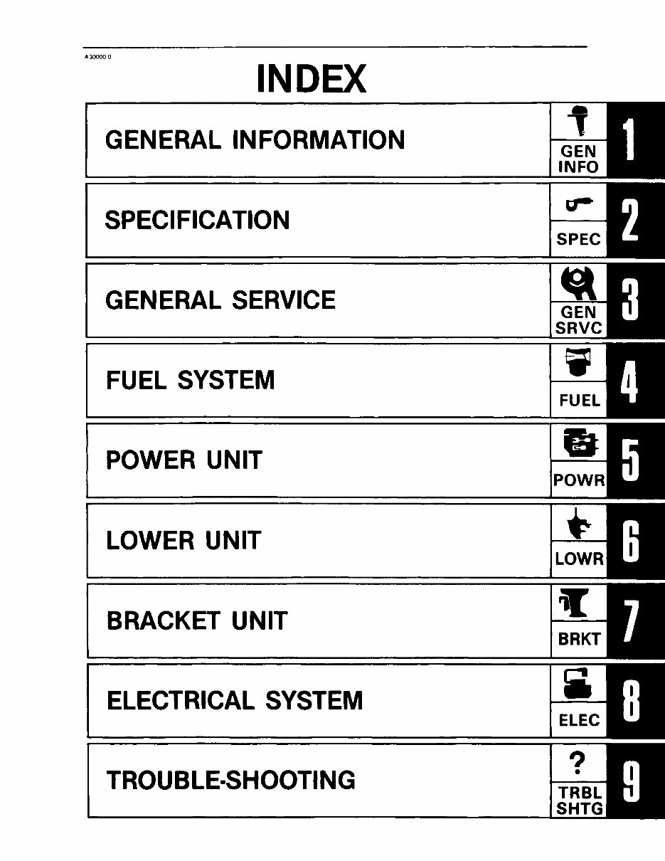 Yamaha 115HP 115 HP Outboard Complete Service Repair Manual