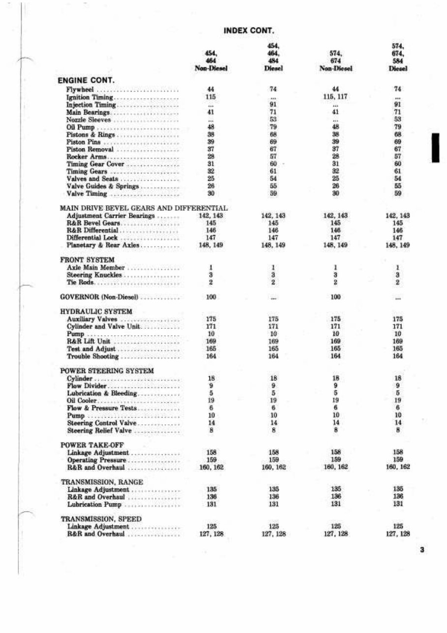 IH International Harvester 574 Repair Service Manual