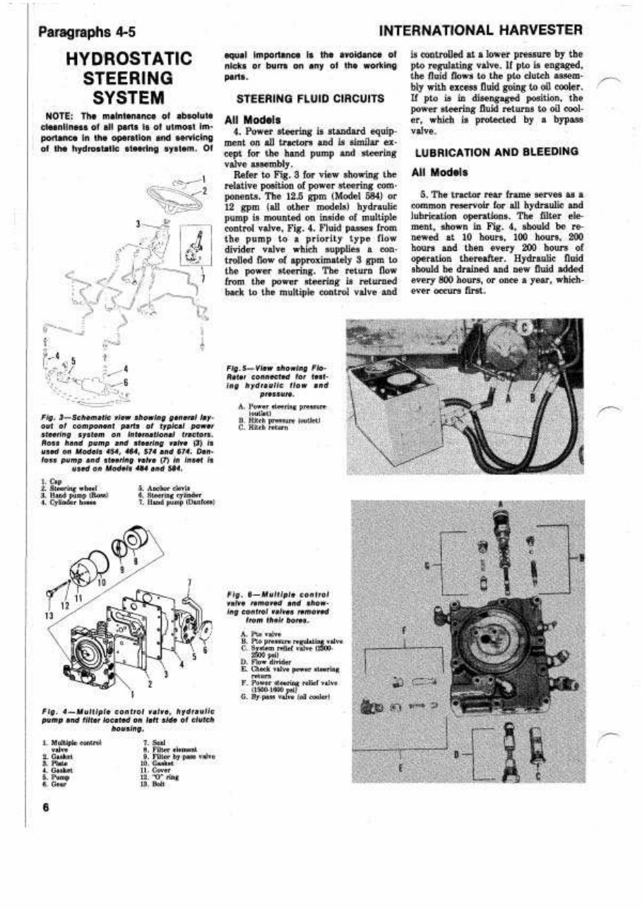 IH International Harvester 574 Repair Service Manual