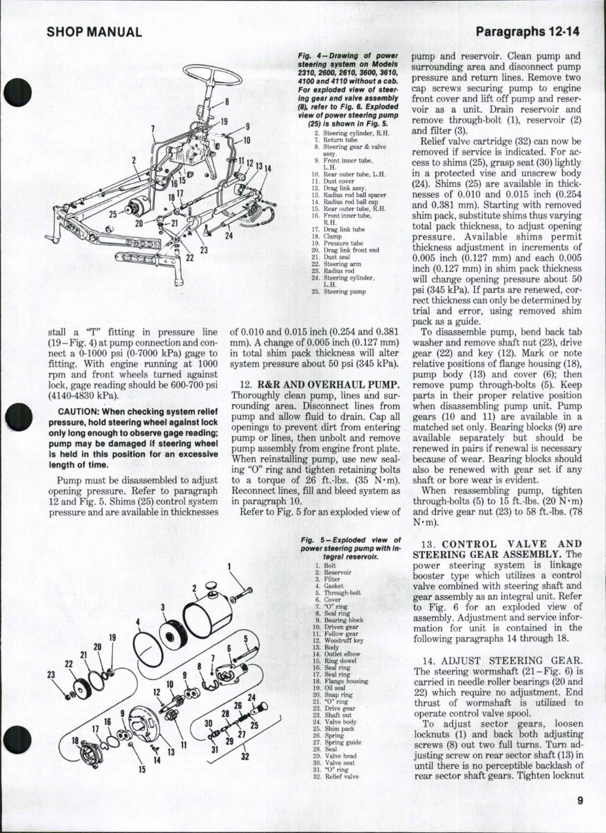FORD 4610 OWNERS MANUAL PDF FREE DOWNLOAD visual data 3