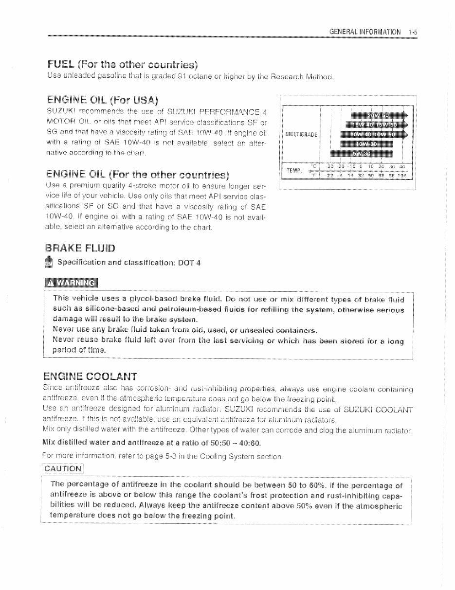 2007 SUZUKI LTZ 400 SERVICE MANUAL visual data 6