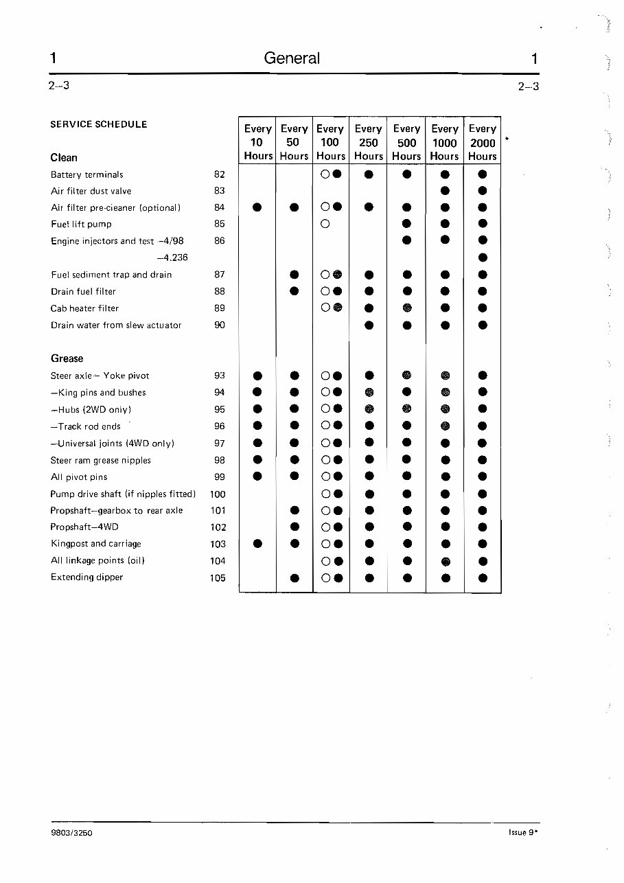 JCB 3CX Backhoe Loader Service Repair Manual