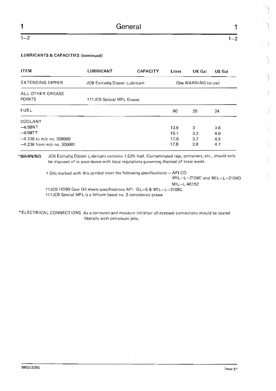 JCB 3CX 4CX Backhoe Loader Service Repair Manual (SN 3CX 4CX290000 to