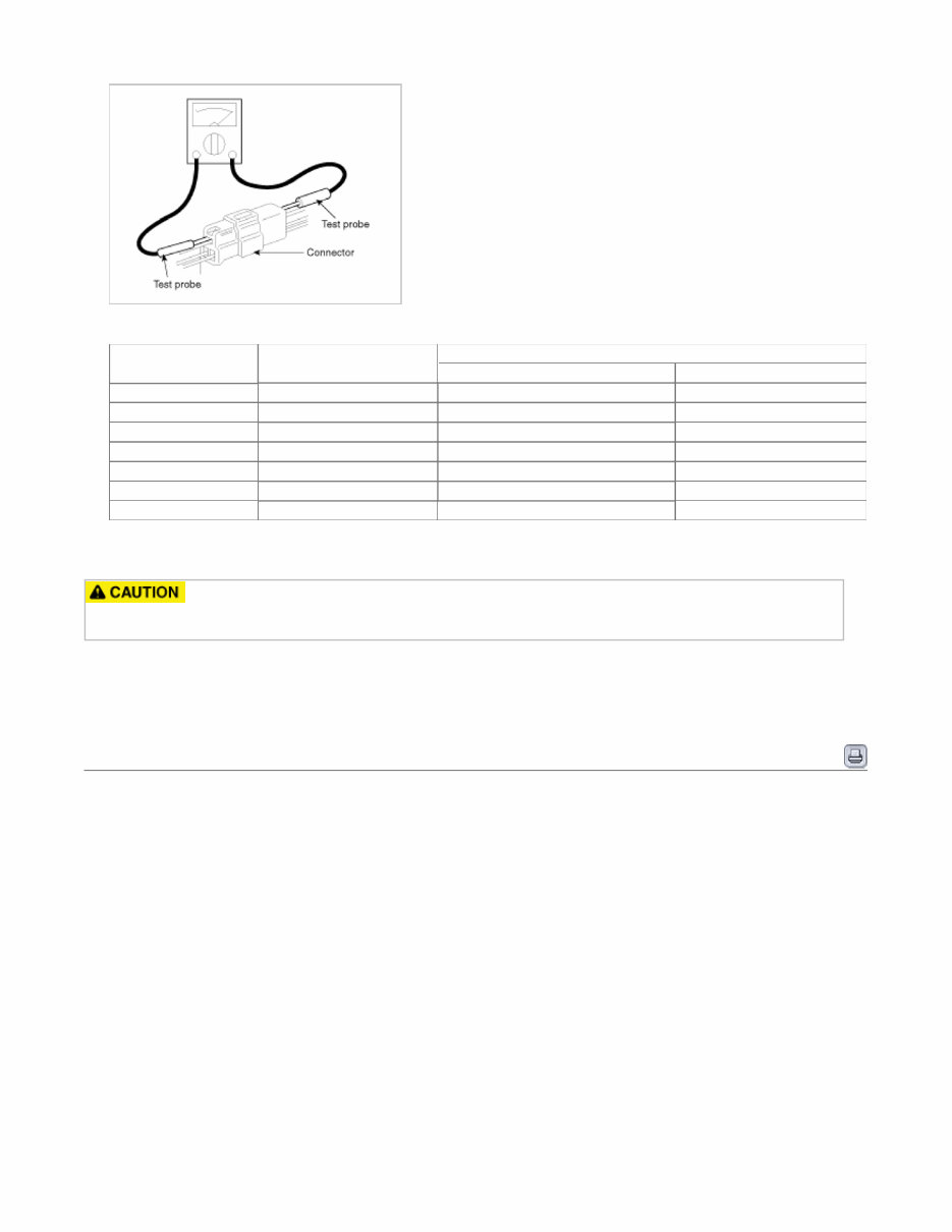 KIA SOUL 2015 Full Service Repair Manual Manuals Online