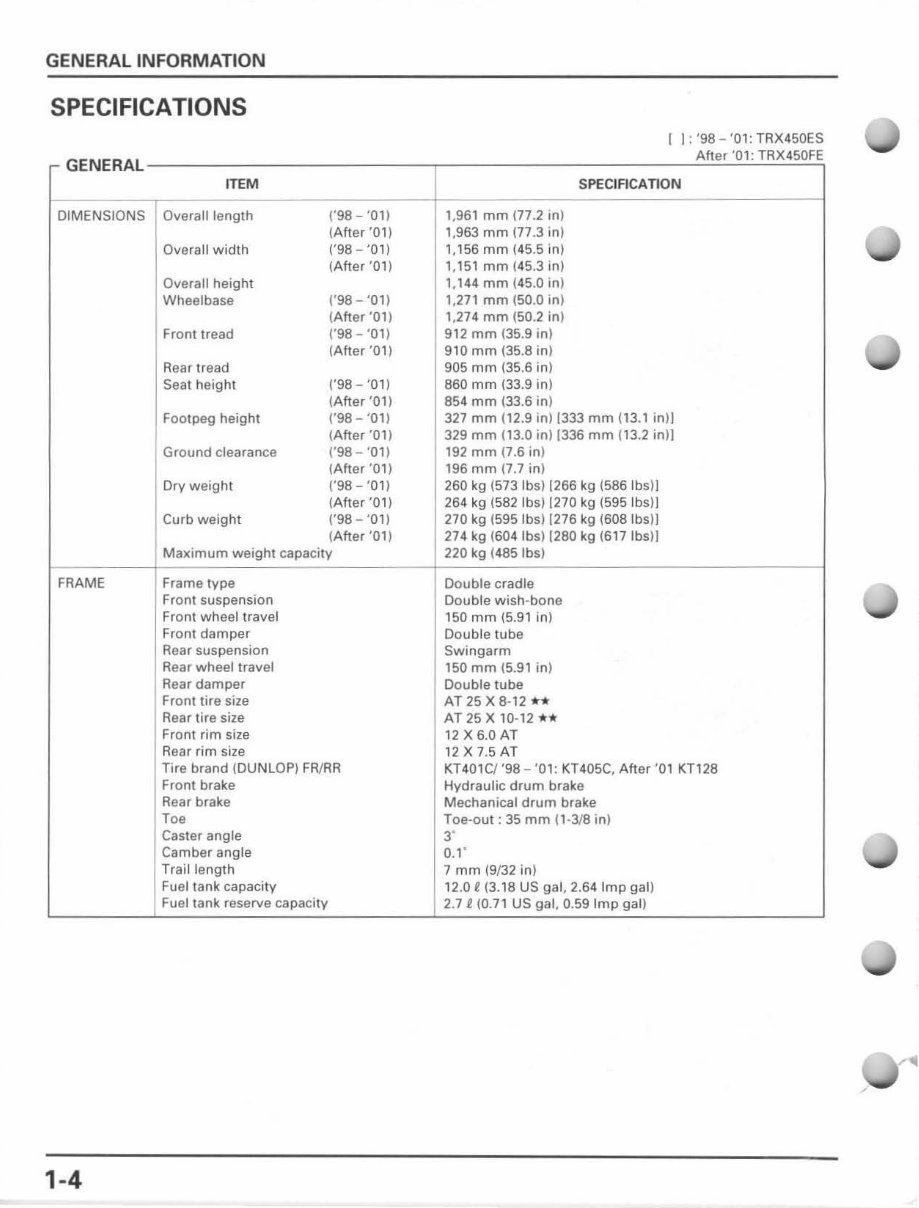 2004 HONDA FOREMAN 450 SERVICE MANUAL visual data 7