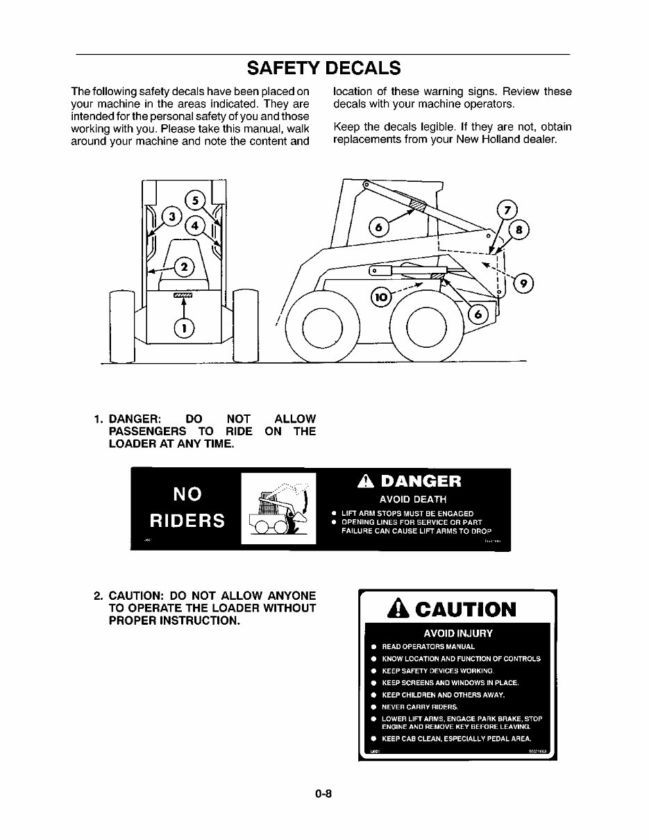 NEW HOLLand L565 LX565 LX665 Skid Steer Loader Operators Manual