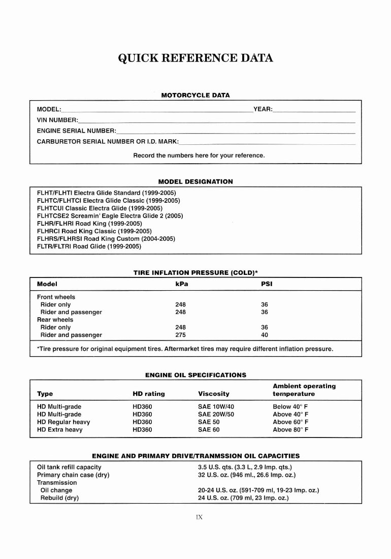 1999 HARLEY DAVIDSON ROAD KING SERVICE MANUAL intelligence overview