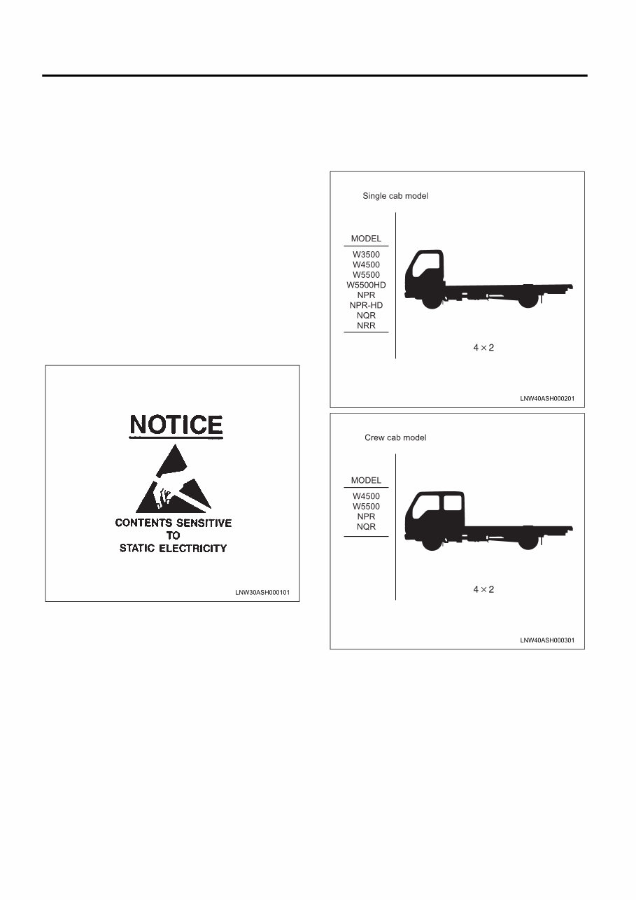 2007 ISUZU NPR OWNERS MANUAL visual data 7