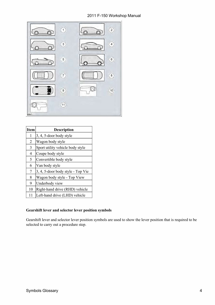 FORD E 150 REPAIR MANUAL FREE DOWNLOAD visual data 6