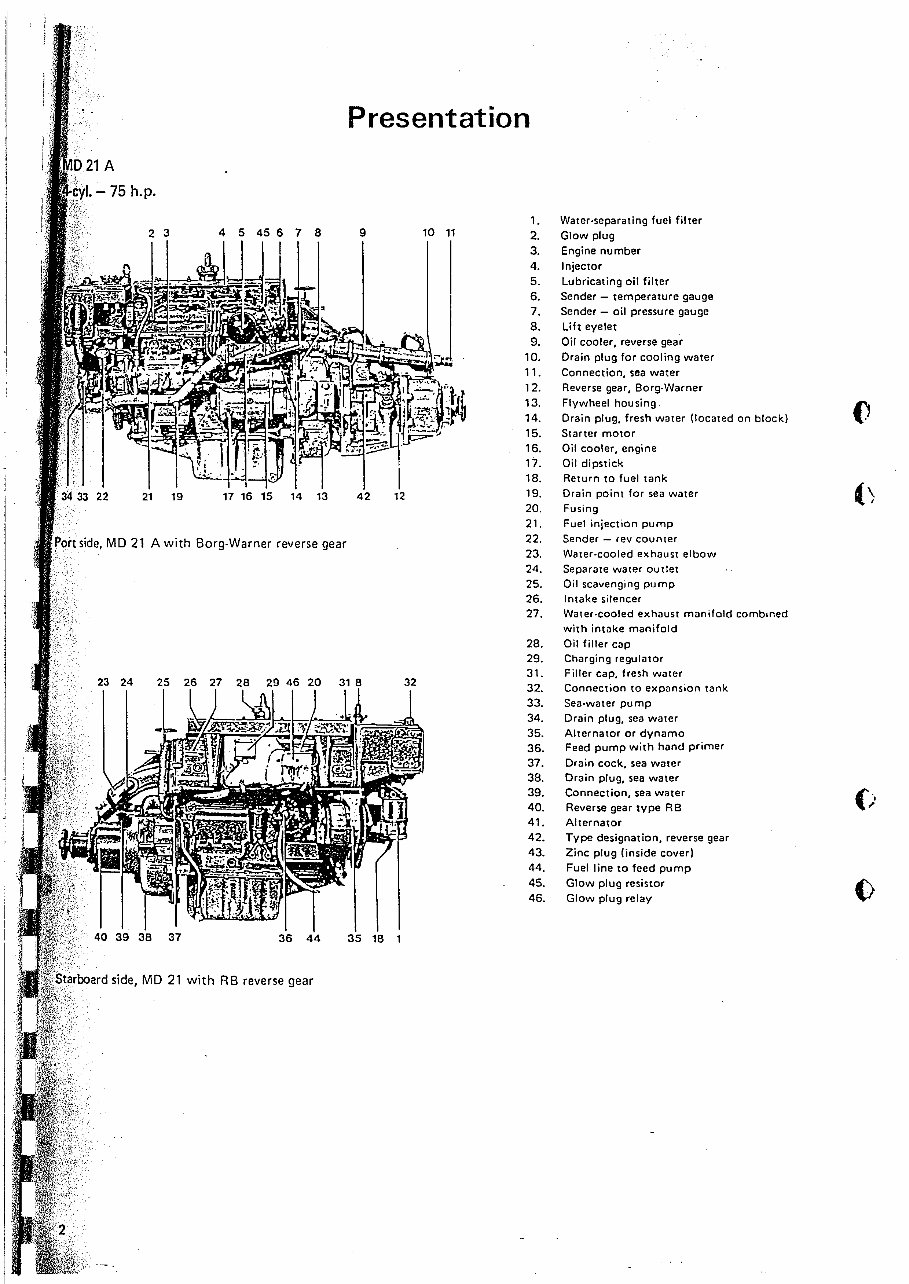 Volvo Penta MD21A, MD32A, AQD21A, AQD32A Full Service & Repair Manual