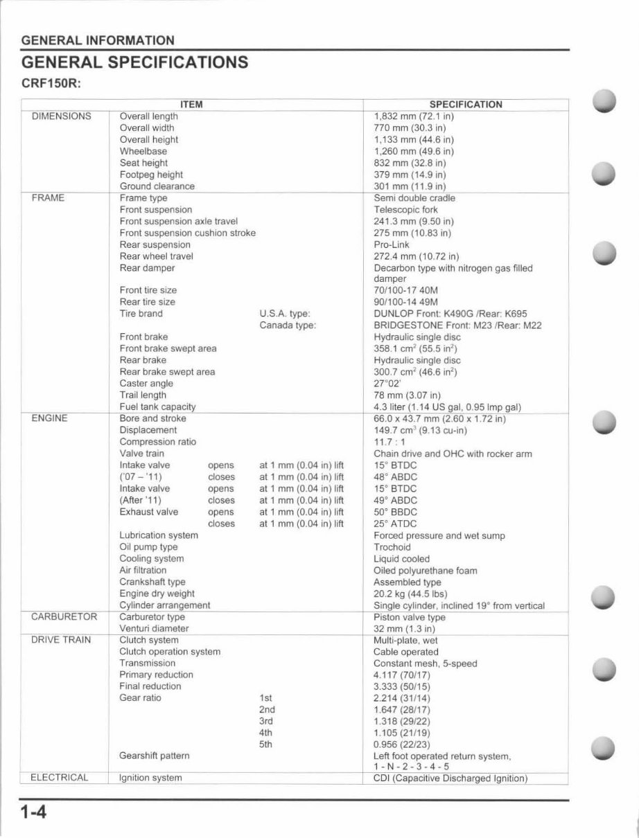 CRF150R service manual repair 20072014 CRF150RB