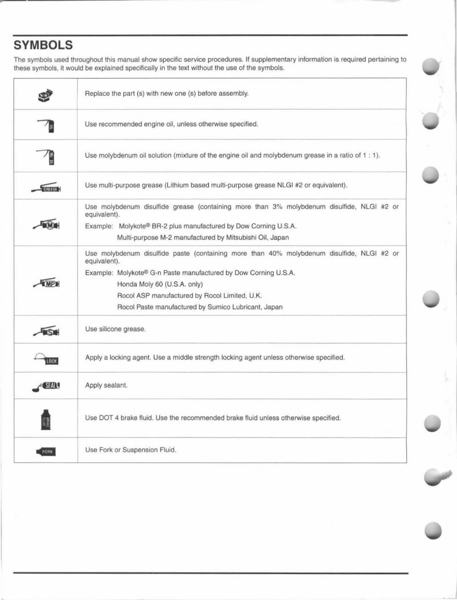 2005 HONDA FOREMAN RUBICON 500 SERVICE MANUAL PDF visual data 7