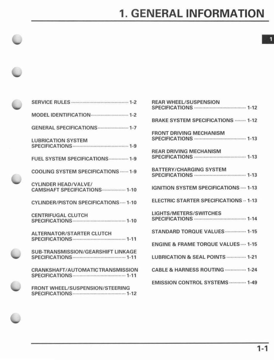 2005 HONDA FOREMAN RUBICON 500 SERVICE MANUAL PDF visual data 2