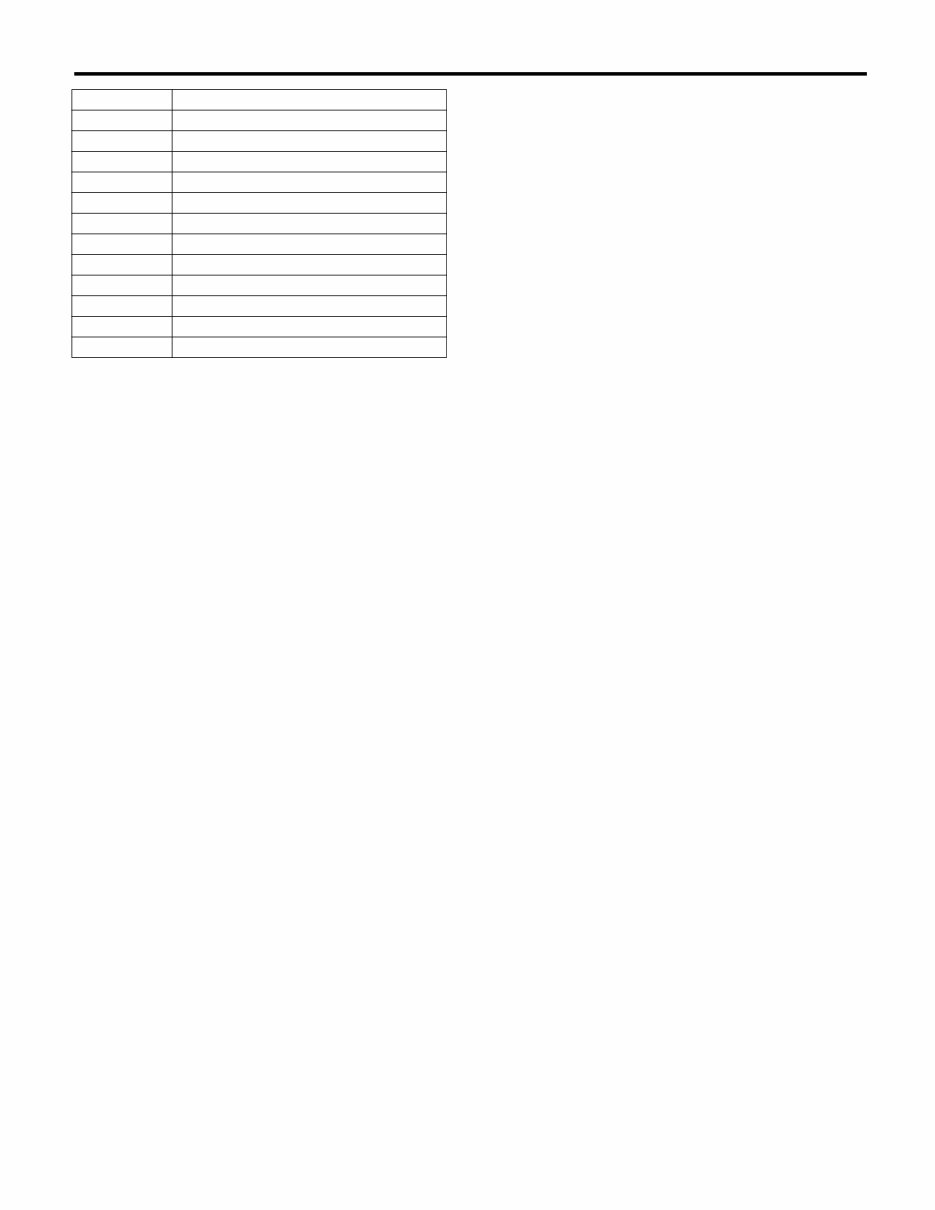 2010 2011 Subaru Legacy / Outback Factory Service Manual