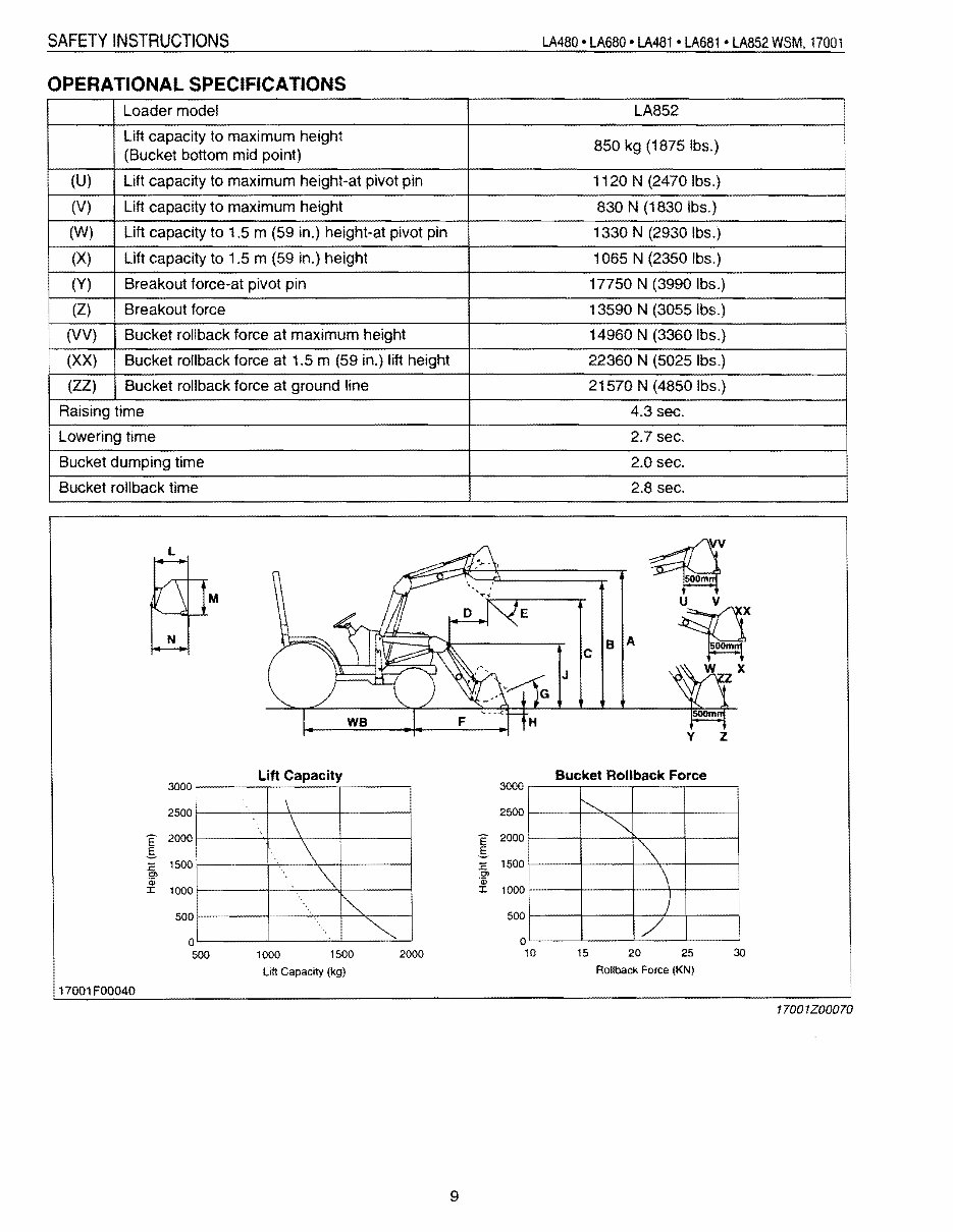 Kubota la680 manual new arrivals