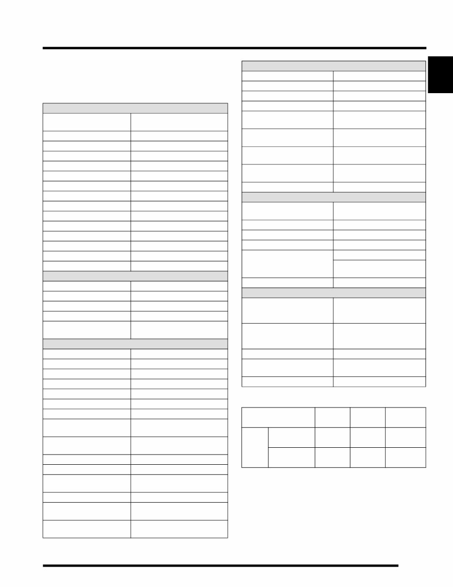 2011 POLARIS RZR 900 SERVICE MANUAL visual data 2