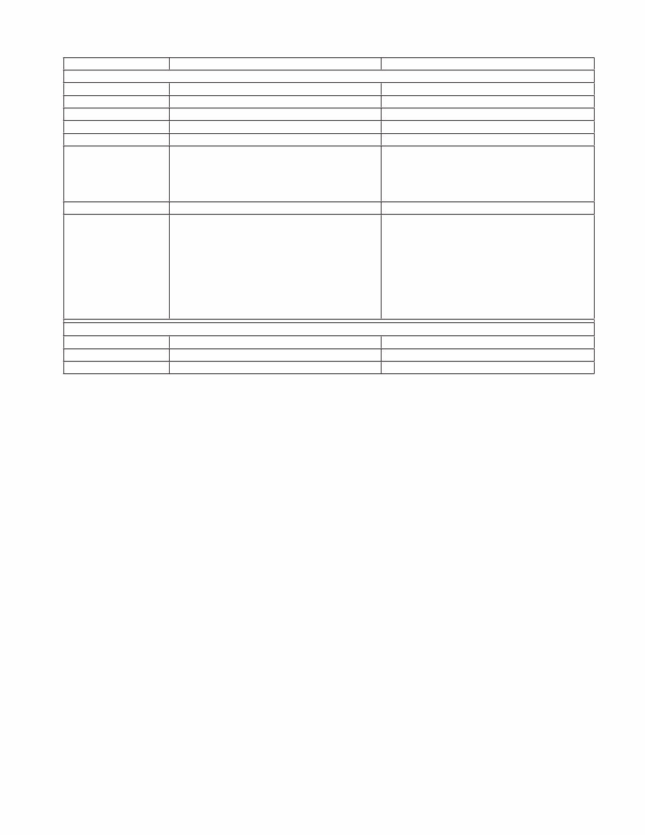 WHIRLPOOL CABRIO WASHER Repair Service Manual