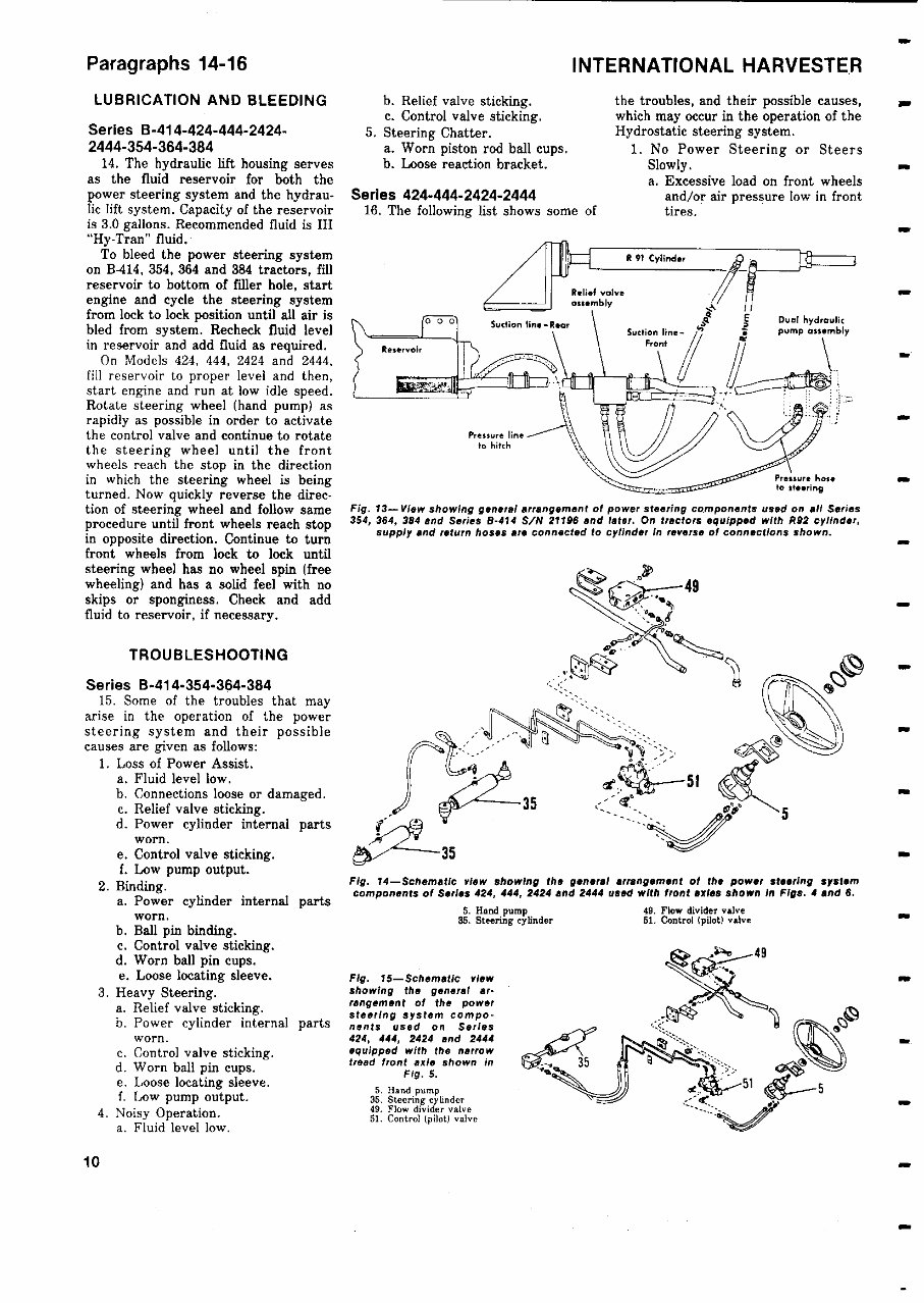 IH International Harvester 424 Repair Service Manual