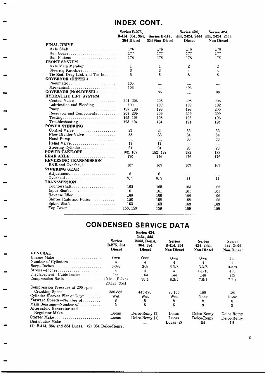 IH International Harvester 424 Repair Service Manual