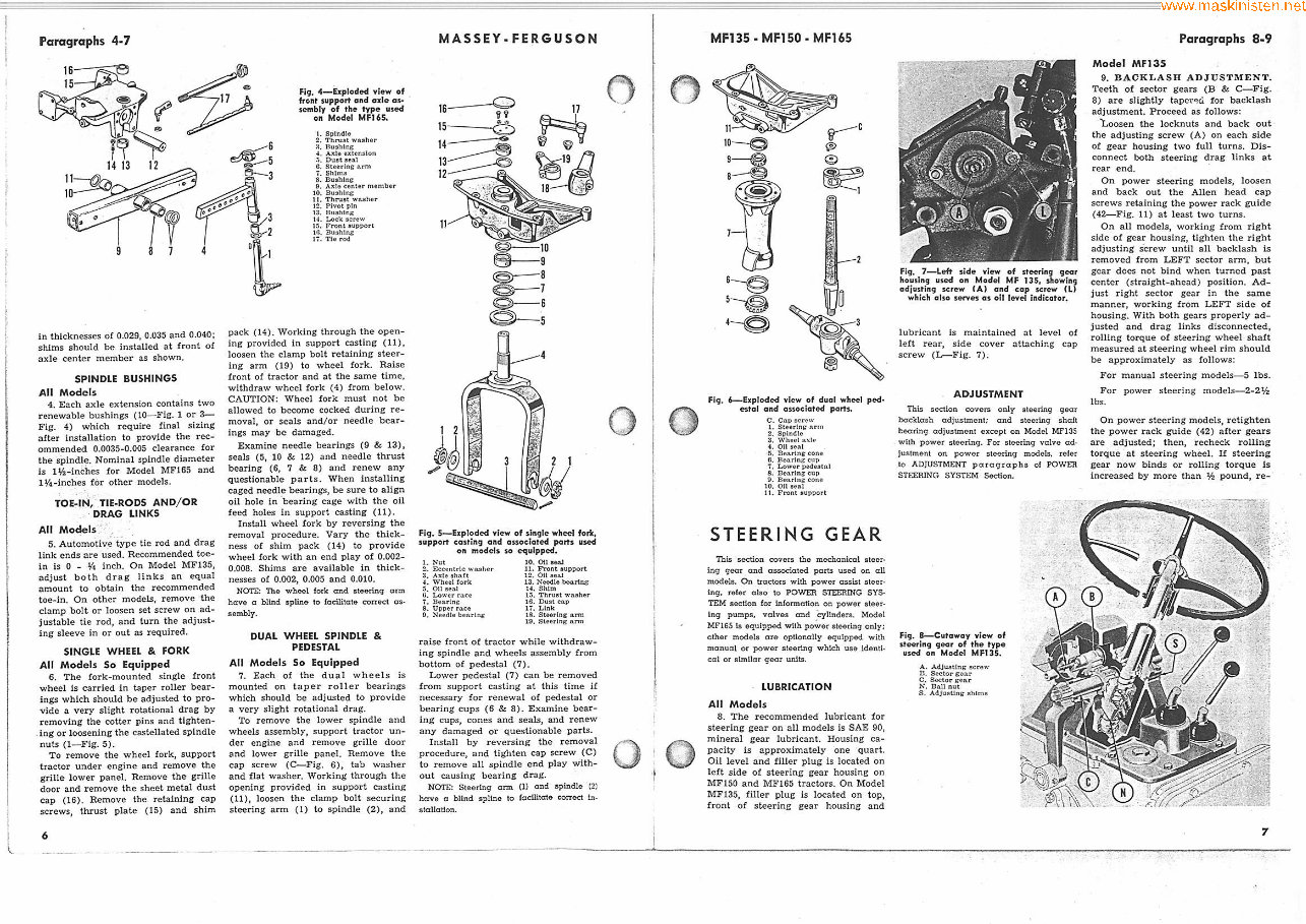 Massey Ferguson 165 Tractor Full Service & Repair Manual