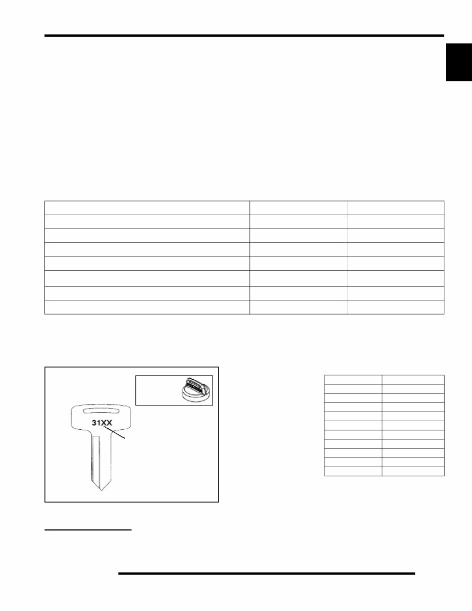 2007 POLARIS RANGER 700 XP SERVICE MANUAL PDF FREE DOWNLOAD visual data 8