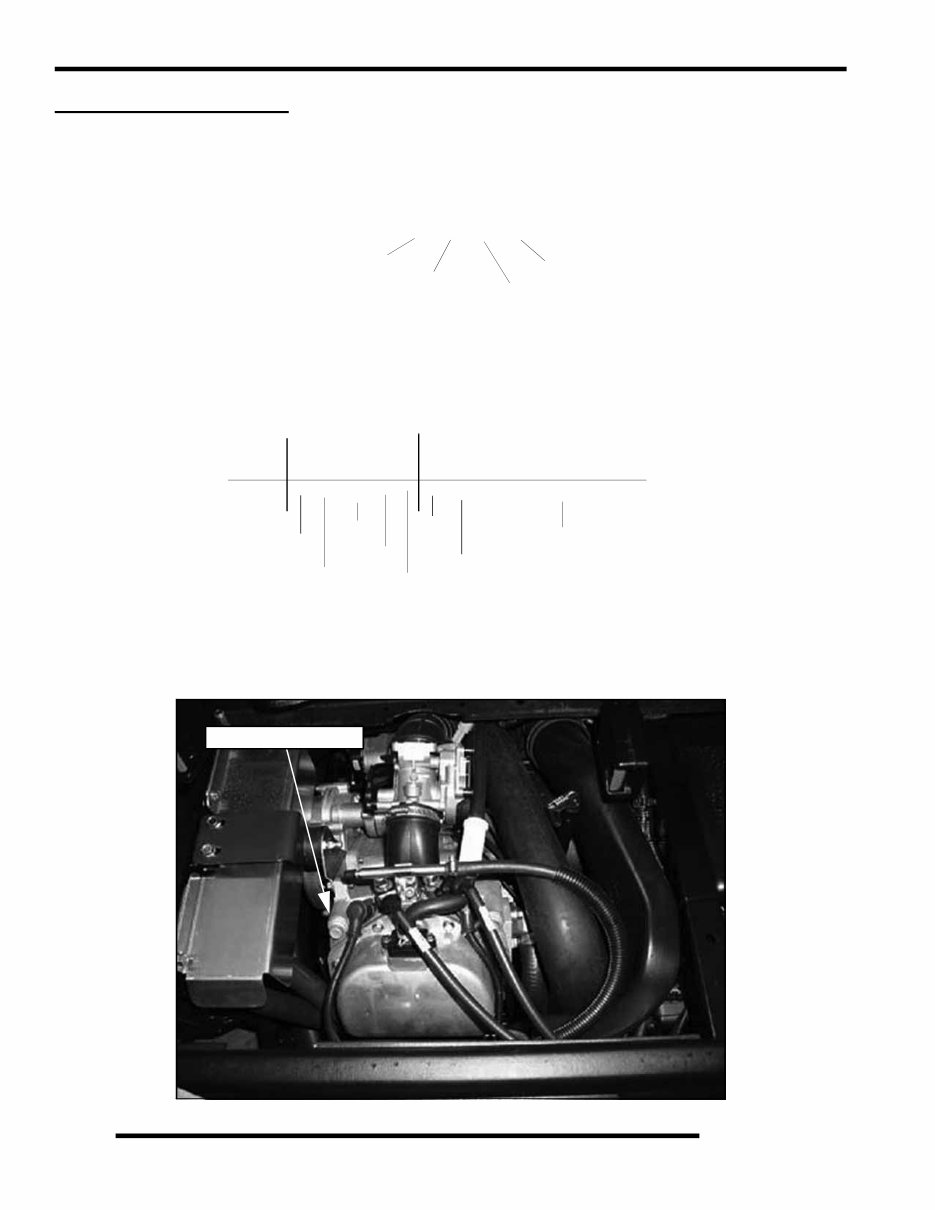 2007 RANGER 700 SERVICE MANUAL visual data 8