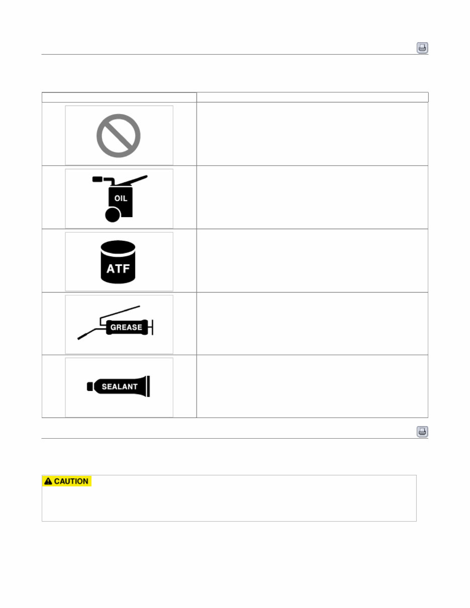 2016 KIA SORENTO MANUAL PDF visual data 7