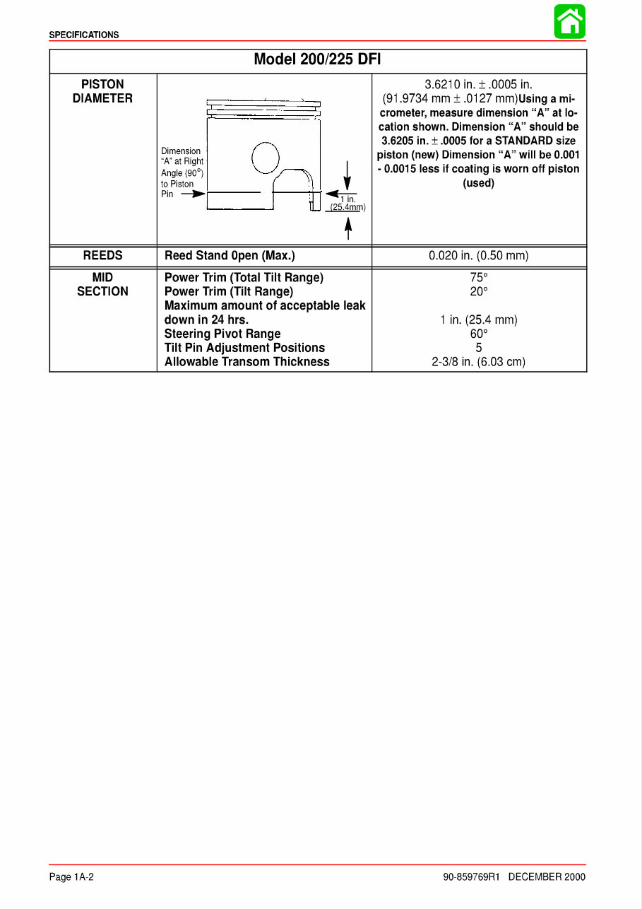 2000 MERCURY OPTIMAX 225 SERVICE MANUAL visual data 7
