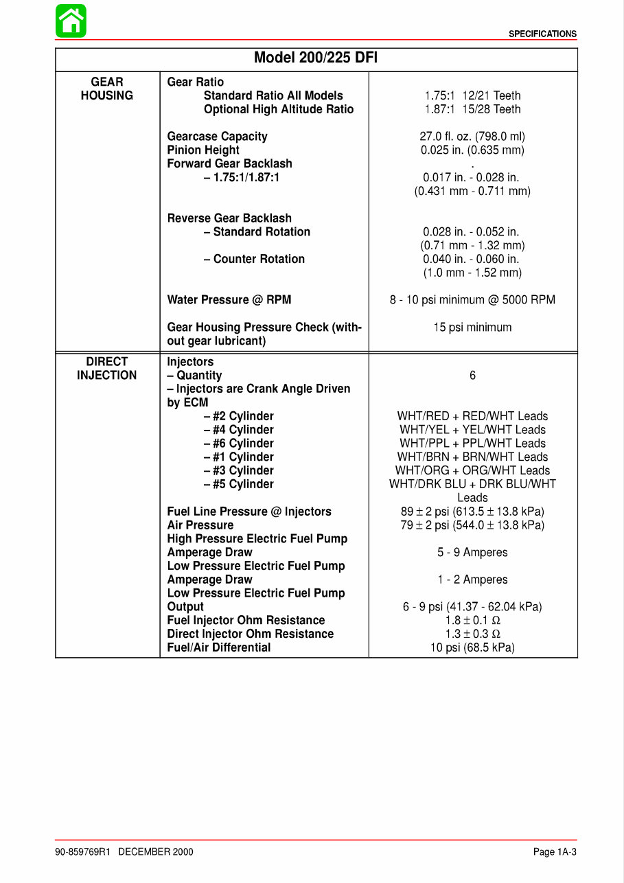 Mercury 200225 OptiMax Direct Fuel Injection (Model 2000 Ye