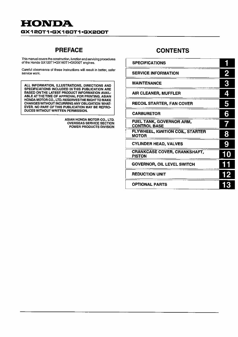 HONDA GX200 WORKSHOP MANUAL PDF FREE DOWNLOAD visual data 5