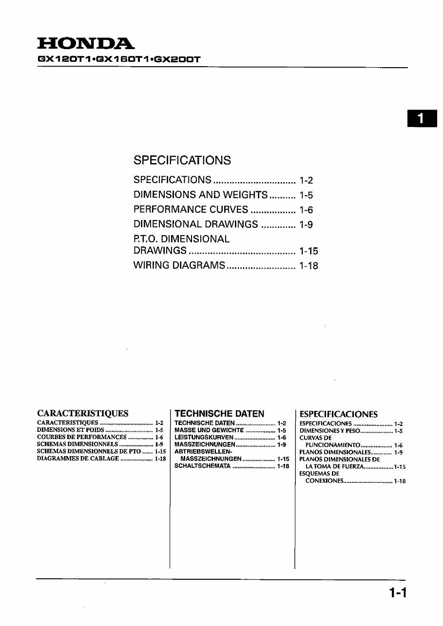 HONDA GX160 REPAIR MANUAL PDF FREE DOWNLOAD visual data 5