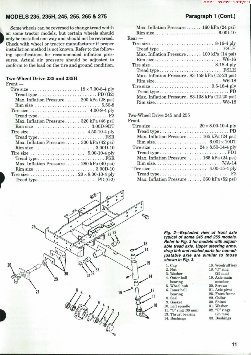 Case IH 255 Tractor Full Service Repair Manual