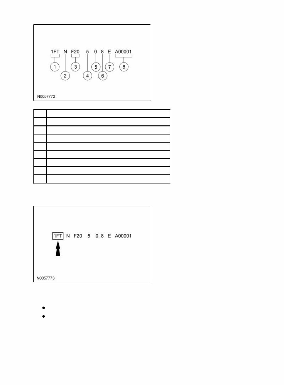 2008 FORD F250 SUPER DUTY REPAIR MANUAL PDF visual data 7