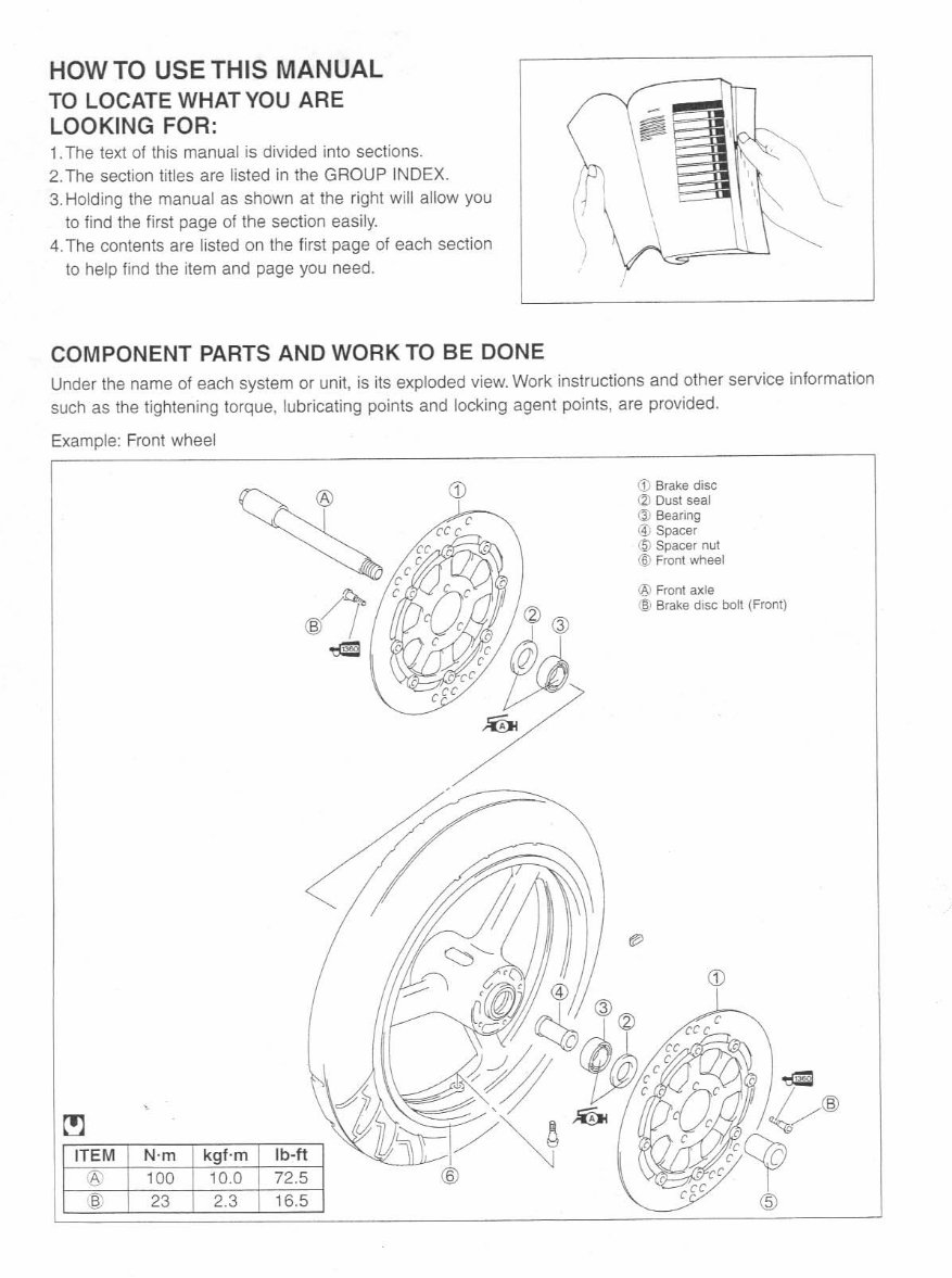 SUZUKI GSXR 750 20002002 Full Service Repair Manual