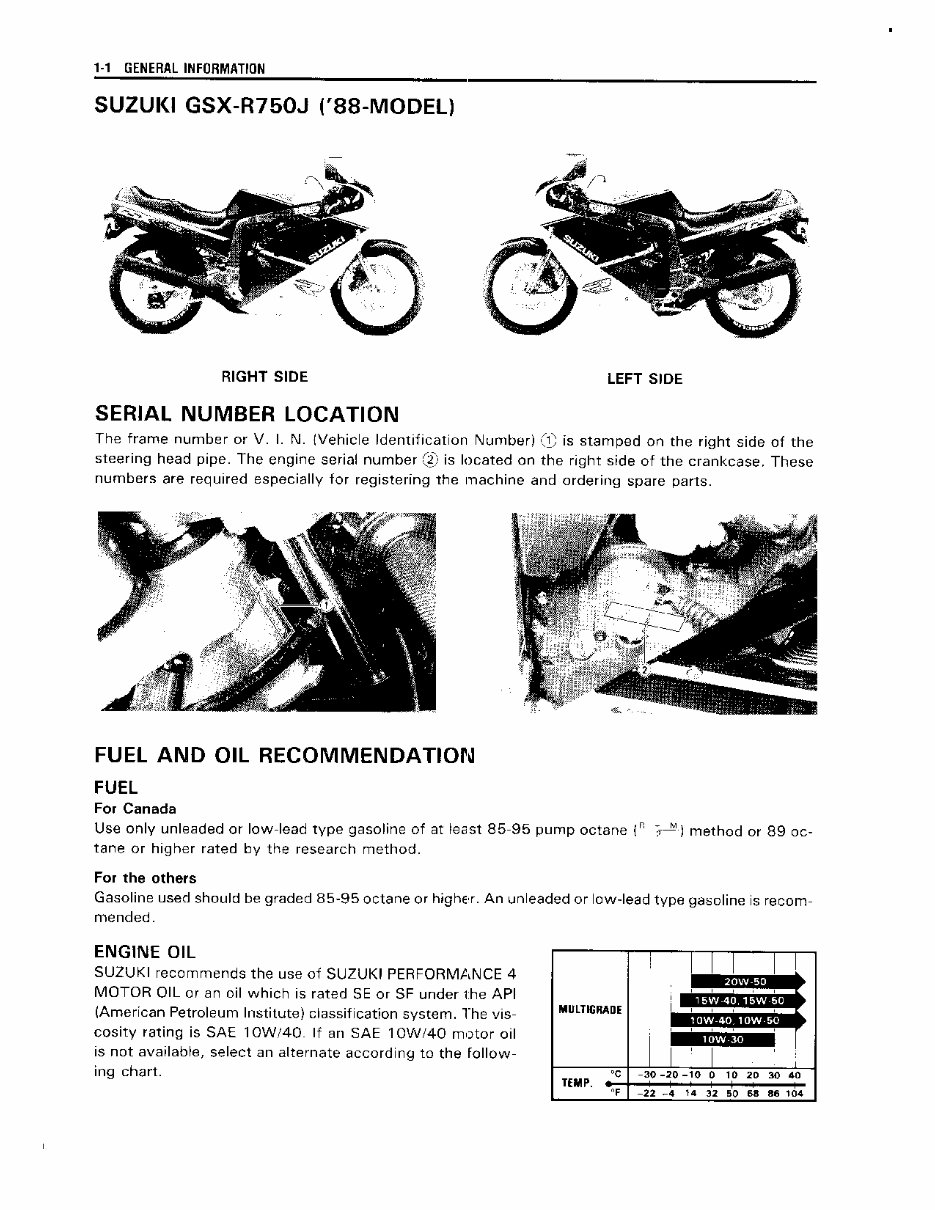Suzuki GSX R 750 1990 Factory Service Repair Manual