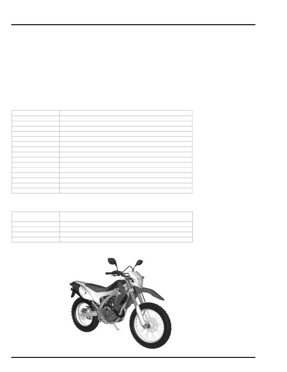 honda crf250l maintenance
