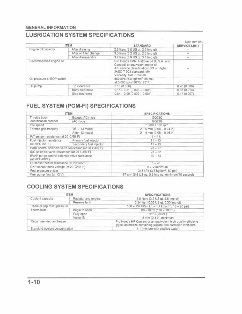 Honda Cbr1000 Rr Cbr1000rr 2008 Service Repair Manual