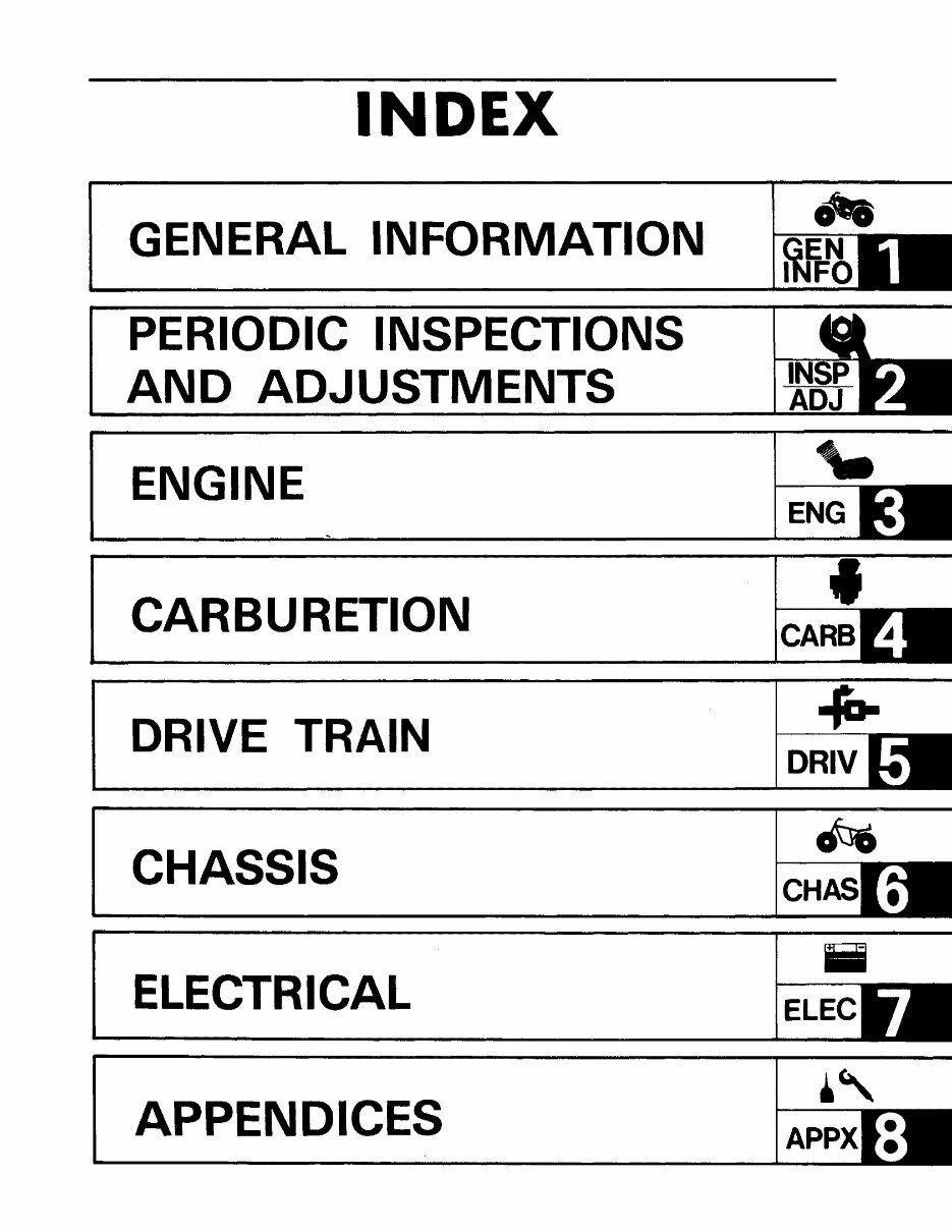 Yamaha Big Bear 350 Repair Manual 1987-1997 ATV
