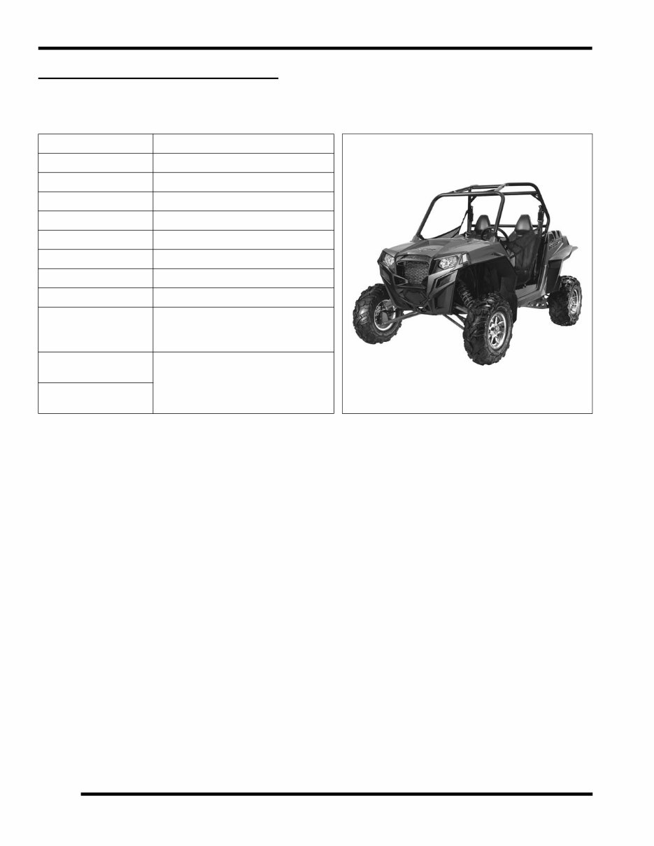 2011 POLARIS RZR 900 XP MANUAL visual data 2