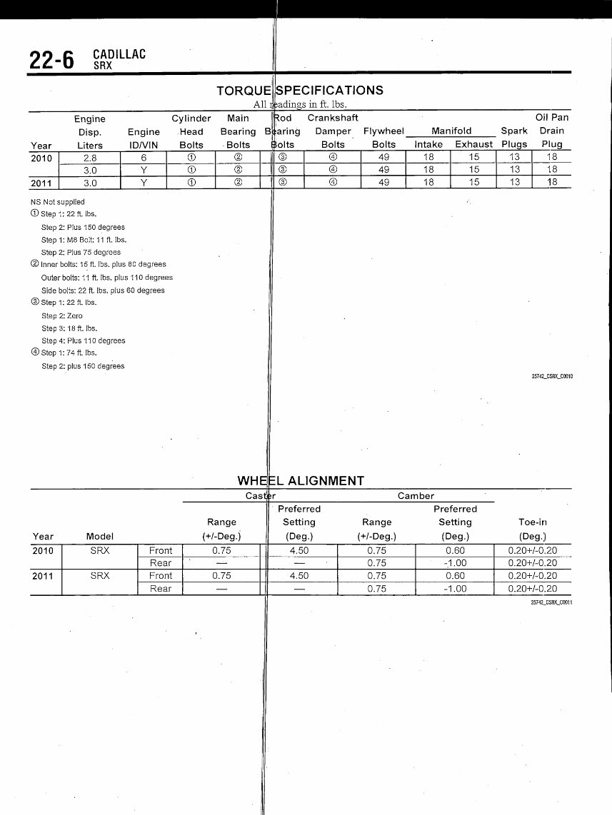 2012 CADILLAC SRX SERVICE MANUAL PDF visual data 5