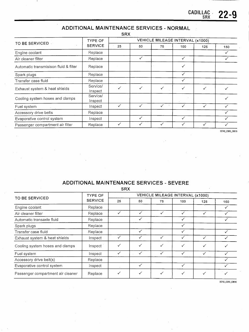 20102011 Cadillac SRX Service & Repair Manual