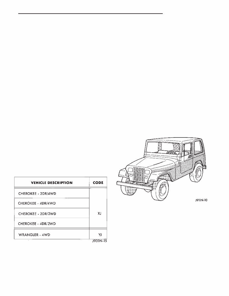 The BEST 1994 Jeep Wrangler YJ Factory Service Manual