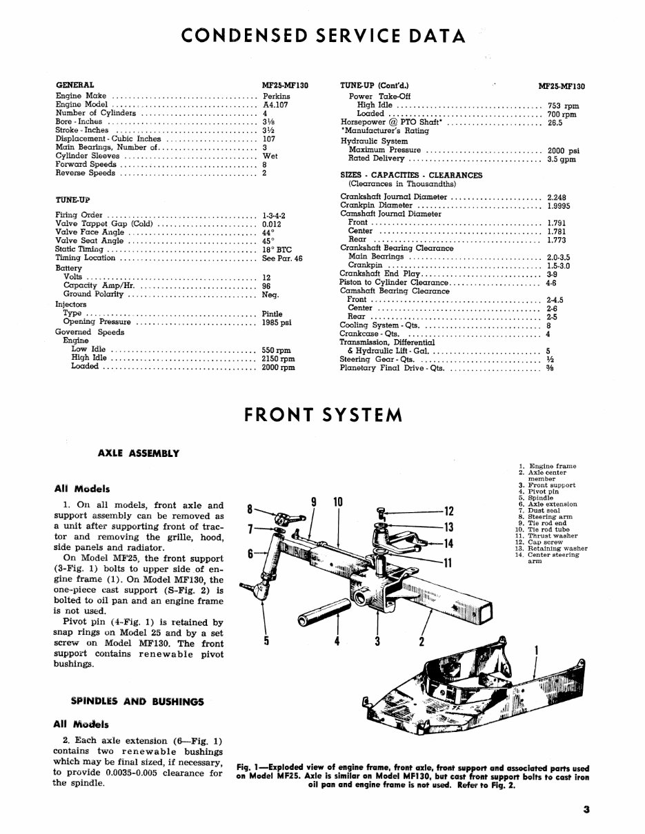 Massey Ferguson 130 MF130 Tractor Complete Workshop Service Repair Manual