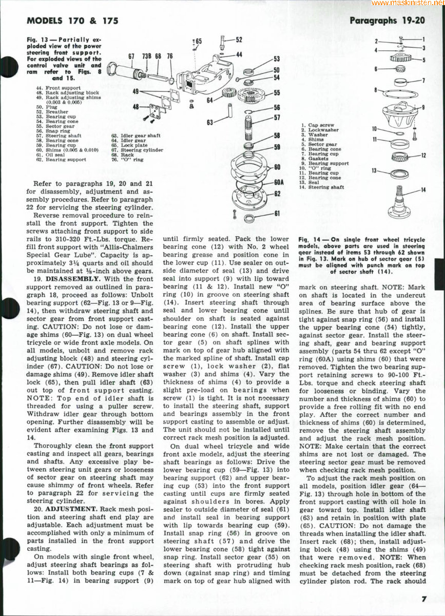 Allis Chalmers Models 170 175 Tractor Service Repair Manual